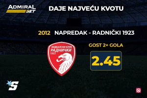 AdmiralBet daje najveću kvotu na Radnički!